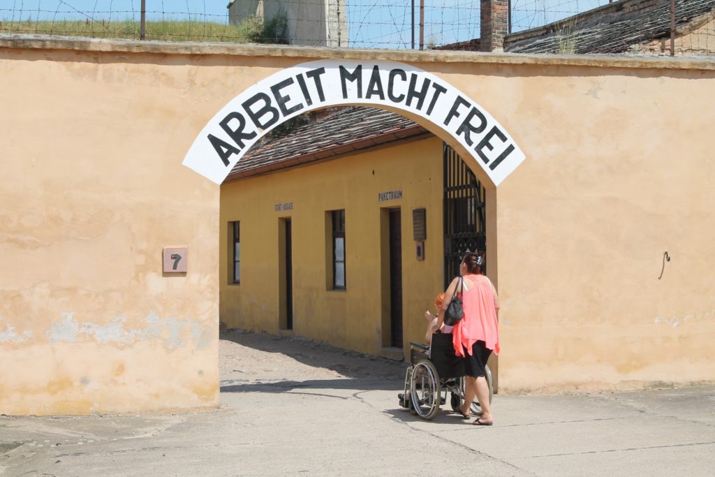 Terezín mapa  Theresienstadt ghetto WW2 malá pevnost Small Fortress památník memorial map event akce