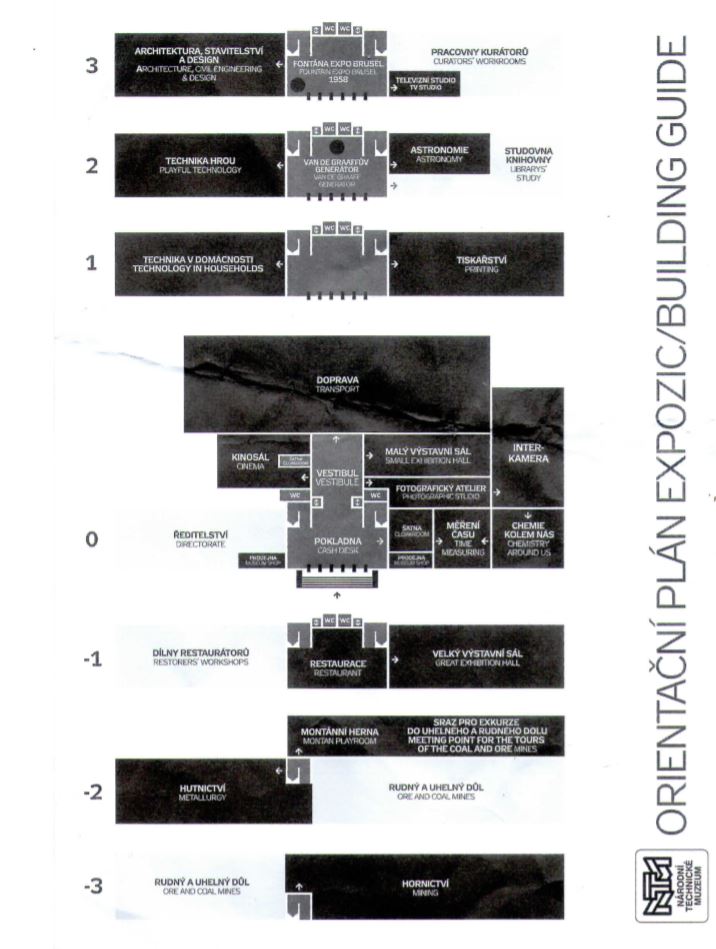 event review recenze akce museum