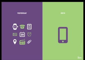 technology technologie