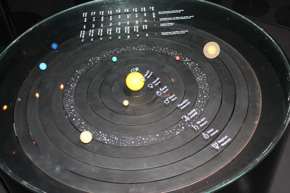 event review recenze akce museum