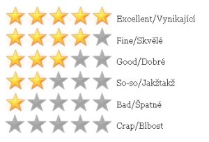 music book movie review  hudba kniha film recenze